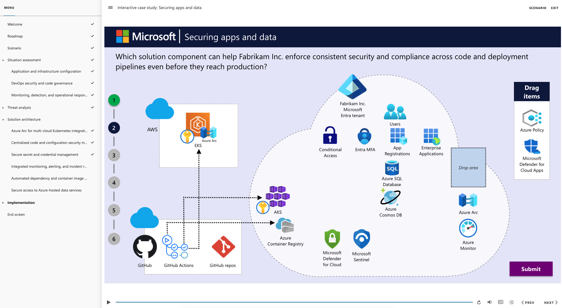 Azure Policy question
