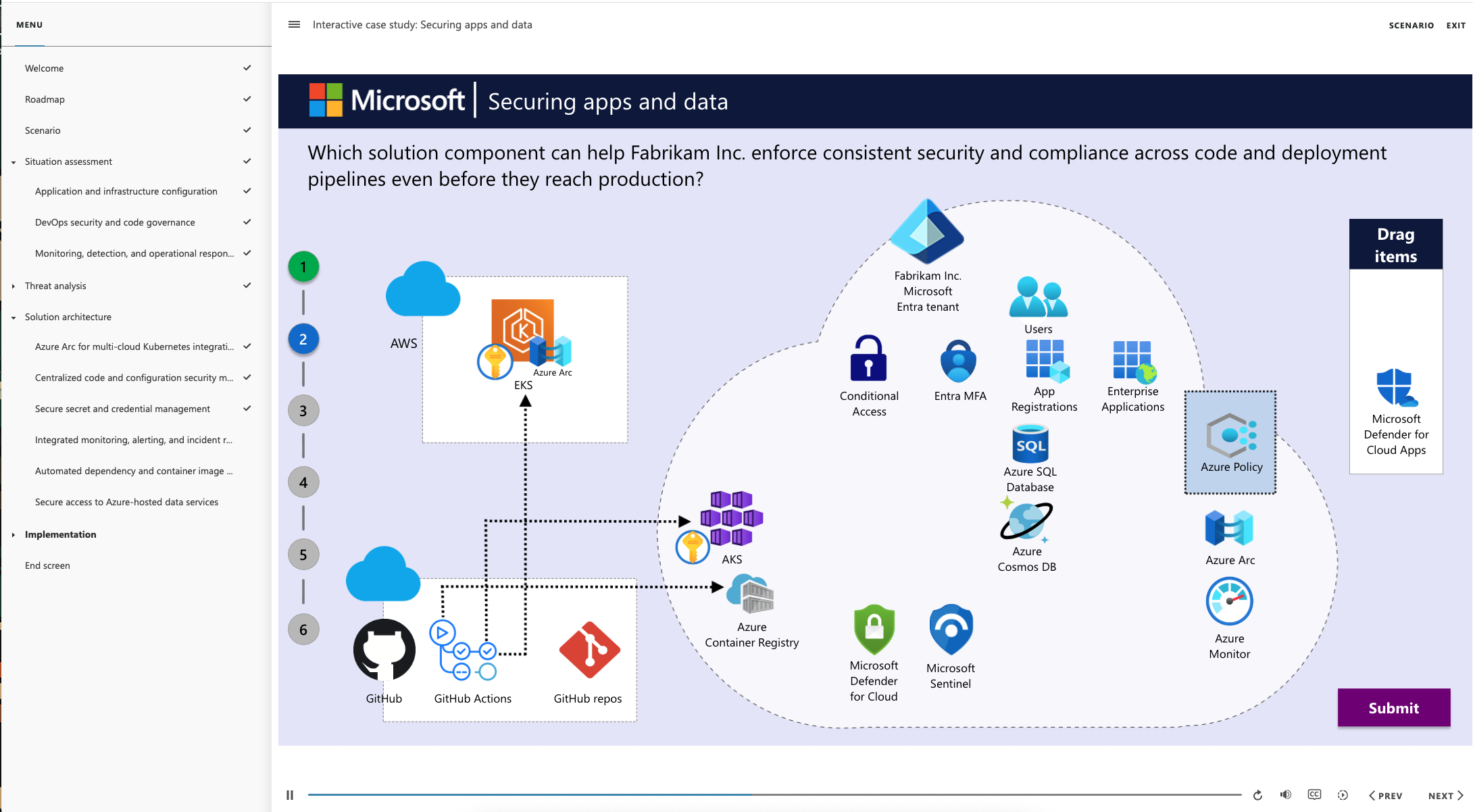 Azure Policy placed in environment