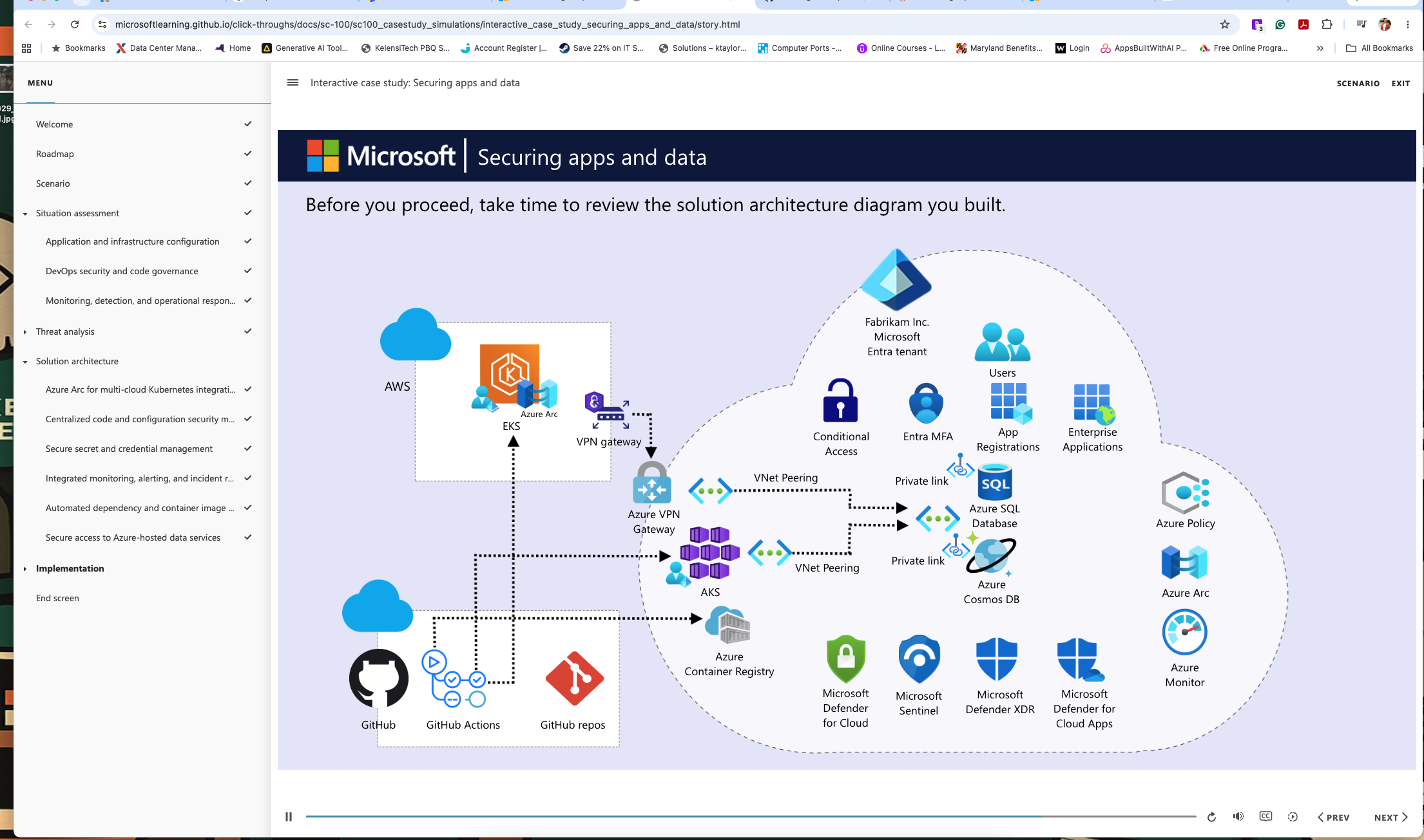Completed solution architecture